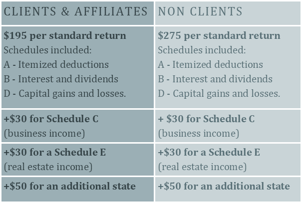 tax price grid